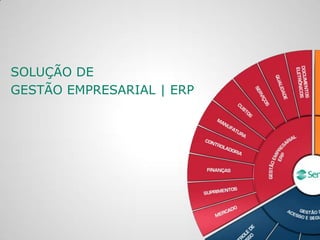 SOLUÇÃO DE
GESTÃO EMPRESARIAL | ERP
 