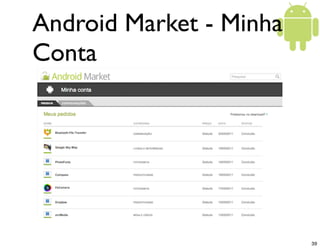 Android Market - Minha
Conta




                         39
 