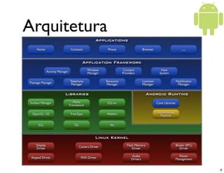 Arquitetura




              4
 