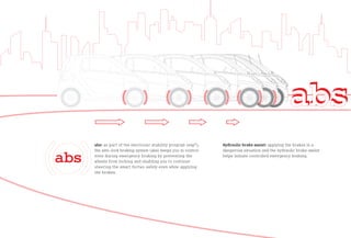 abs: as part of the electronic stability program (esp®),   Hydraulic brake assist: applying the brakes in a
the anti-lock braking system (abs) keeps you in control    dangerous situation and the hydraulic brake assist
even during emergency braking by preventing the            helps initiate controlled emergency braking.
wheels from locking and enabling you to continue
steering the smart fortwo safely even while applying
the brakes.
 
