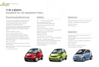 06   Standard / All equipment lines.

     38


     >> At a glance.
     Standard for all equipment lines.
     Functional/electrical                                      Safety                                                    Exterior
     The smartshift® Transmission (an automated manual          esp® — electronic stability program                       bodypanels in deep black, rally red or crystal white
     5-speed transmission with kick-down function)              Anti-lock braking system (abs)                            Fuel filler cap finished in the bodypanel color
     Central locking with radio remote control and              with electronic brake force distribution
                                                                                                                          White side indicators
     immobilizer; incl. locking of fuel door                    Full-size driver and passenger airbag
                                                                                                                          Third brake light
     Instrument cluster with multifunctional display (digital   tridion safety cell
     gear display with gear recommendation, fuel gauge
     with reserve indicator, service interval indicator,        Safety seats with integral seat belts
     clock)                                                     Seat belts with belt tensioners and belt force limiters
     Exterior temperature indicator
     Indicators with lanechanger function
                                                                Hydraulic dual-circuit brake system
                                                                with servo assistance                                     Interior
     Comfort windshield wipers with speed-sensitive             Hydraulic brake assist
                                                                                                                          Passenger seat backrest can be folded down for
     interval wiping and automatic wipe/wash function           Crash elements at front and rear                          through-loading
     Rear window wiper with interval wiping, automatic          Crash sensor (auto switch-on of hazard warning lights)    Storage compartments on passenger side and next to
     wipe/wash function; turns on automatically when car                                                                  steering wheel
                                                                drive lock — automatic door locking
     is in reverse (coupe)
                                                                when the vehicle is in motion (approximately 8 mph)       Net pockets in doors and sides of seat backrests
     Heated rear window
                                                                Automatic hill start assist (on uphill slopes)            Coin holder (coupe)
     Easy operation of tailgate, with electric rear window
                                                                ISOFIX child seat fastener for the safety of              Interior lighting
     release (coupe)
                                                                younger passengers.                                       Make-up mirror in passenger sun visor
     Rear window release or remote roof release (cabriolet)
     with 4-button key                                                                                                    Storage compartment in tailgate
     12-volt socket with cover
 