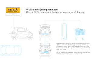 smart              >> Take everything you need.
CITY SOLUTION
Generous luggage
                   What will fit in a smart fortwo’s cargo space? Plenty.
  compartment




                                               An entire week’s groceries can fit comfortably into the back
                                               of the smart fortwo. The folding passenger seat makes it easy
                                               to transport longer, larger items when necessary. So if you
                                               become infatuated with, say, a new floor lamp, you can take it
                                               home quite easily.

                                               Put the smart fortwo’s luggage compartment to your own test.
                                               You’ll be surprised how much a smart can hold.
 
