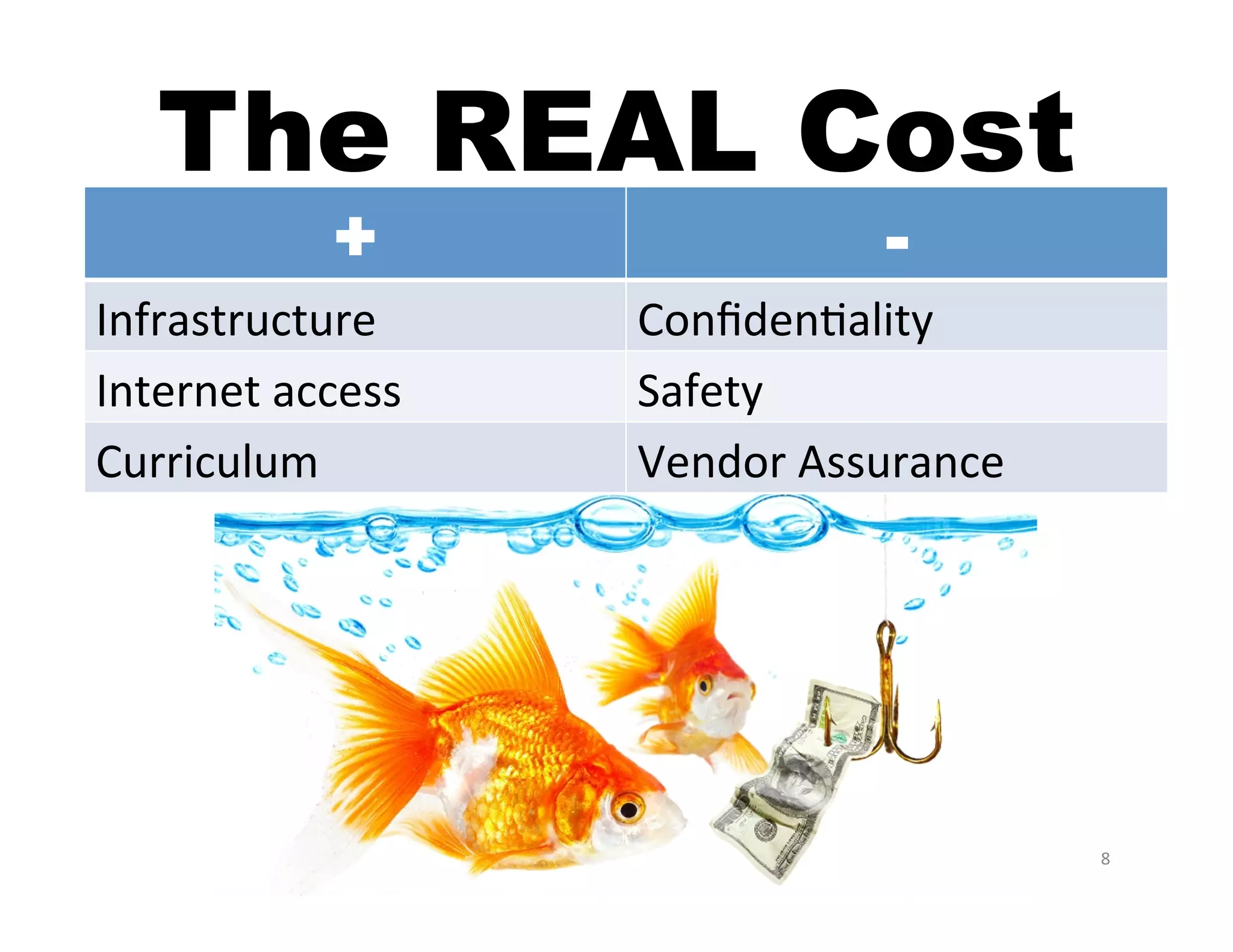 The REAL Cost
                +                       -
Infrastructure	
         Conﬁden5ality	
  
Internet	
  access	
     Safety	
  
Curriculum	
             Vendor	
  Assurance	
  




                                                   8	
  
 