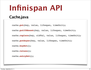 Inﬁnispan API
                Cache.java

                 cache.put(key, value, lifespan, timeUnit);

                 cache.putIfAbsent(key, value, lifespan, timeUnit);

                 cache.replace(key, oldVal, value, lifespan, timeUnit);

                 cache.putAsync(key, value, lifespan, timeUnit);

                 cache.keySet();

                 cache.values();

                 cache.entrySet();




Thursday, September 22, 11                                                16
 