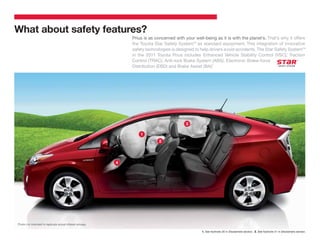 What about safety features?
                                                              Prius is as concerned with your well-being as it is with the planet’s. That’s why it offers
                                                              the Toyota Star Safety System™ as standard equipment. This integration of innovative
                                                              safety technologies is designed to help drivers avoid accidents. The Star Safety System™
                                                                                                                                              1
                                                              in the 2011 Toyota Prius includes Enhanced Vehicle Stability Control (VSC), Traction
                                                              Control (TRAC), Anti-lock Brake System (ABS), Electronic Brake-force
                                                                                                       2
                                                              Distribution (EBD) and Brake Assist (BA).




                                                                                          3

                                                                  1
                                                                            2




                                                          4




Photo not intended to replicate actual inﬂated airbags.

                                                                                                  1. See footnote 20 in Disclaimers section. 2. See footnote 21 in Disclaimers section.
 