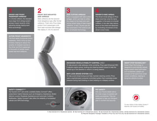 1
DRIVER AND FRONT
                                          2
                                          FRONT SEAT-MOUNTED
                                                                                        3
                                                                                        SIDE CURTAIN AIRBAGS
                                                                                                                                        4
                                                                                                                                        DRIVER’S KNEE AIRBAG
PASSENGER AIRBAGS1                        SIDE AIRBAGS                                  Prius is equipped with side curtain             The driver’s knee airbag on Prius
In a frontal collision, the standard      Side collisions are the second-               airbags, which can help to soften               does more than what its name
dual stage front airbag system            most dangerous type, after frontal            the impact to the head and neck                 suggests. In the event of a frontal
senses impact severity while              collisions. That’s why Prius helps            during certain types of side-impact             collision, it can also help reduce
adjusting airbag deployment               protect front passengers with                 collisions. In fact, Toyota was the             force on the chest and abdomen
force accordingly.                        front seat-mounted side airbags               first automaker in the world to use             by controlling movement of the
                                          that deploy in .02 of a second.               this remarkable technology.                     driver’s lower body.



ACTIVE FRONT HEADRESTS2
The front seats incorporate active
headrests, which move up and
forward, helping to reduce the
severity of whiplash injuries to
the driver and front passenger
in the event of certain lower-
speed rear-end collisions.




                                                                                        ENHANCED VEHICLE STABILITY CONTROL (VSC)3                                                       SMART STOP TECHNOLOGY4
                                                                                        To help prevent a slip sideways while cornering, Prius uses Enhanced VSC.                       Smart Stop Technology is
                                                                                        It adjusts engine power, braking and steering-assist torque to help the                         designed to automatically reduce
                                                                                        vehicle go in the direction in which it is being steered.                                       engine power when both brake
                                                                                                                                                                                        and accelerator pedals are
                                                                                        ANTI-LOCK BRAKE SYSTEM (ABS)                                                                    pressed at the same time under
                                                                                        To help avoid wheel lockup and help maintain steering control, Prius                            certain conditions, helping to
                                                                                        uses a sophisticated computer-controlled system that modulates brake                            bring the vehicle to a stop.
                                                                                        pressure during hard braking or when braking on a slippery surface.




SAFETY CONNECT ®5, 6                                                                                                                    PET SAFETY
Via Toyota’s 24/7 call center, available Safety Connect® offers                                                                         Ask your Toyota dealer about
subscribers helpful features such as Emergency Assistance, Stolen                                                                       the wide range of available pet                                              o t a .c o m
                                                                                                                                                                                                               oy
Vehicle Locator, Roadside Assistance and Automatic Collision                                                                            safety accessories. They are




                                                                                                                                                                                                      n. Visit t




                                                                                                                                                                                                                                     for more
Notification. Safety Connect® also offers the reliability of embedded                                                                   designed to help you transport




                                                                                                                                                                                                          io
                                                                                                                                                                                                                              in f
                                                                                                                                                                                                                   o r m at
cellular and GPS technology.                                                                                                            pets in comfort and security.

                                                                                                                                                                                        To view videos of Star Safety System™
                                                                                                                                                                                        features, visit toyota.com/safety


                                                        1. See footnote 23 in Disclaimers section. 2. See footnote 24 in Disclaimers section. 3. See footnote 20 in Disclaimers section. 4. See footnote 22 in Disclaimers section.
                                                                                                                5. Requires Navigation Package. Available on Prius Four and Five only. 6. See footnote 26 in Disclaimers section.
 