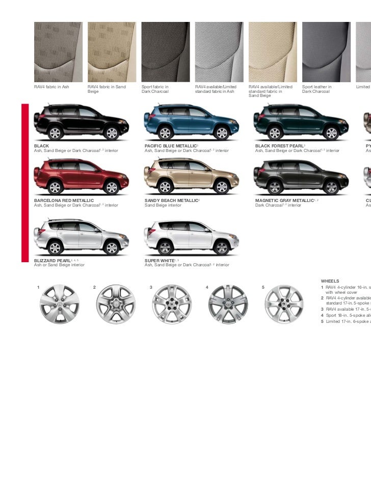 2011 Toyota RAV4 For Sale In Marquette MI Riverside Toyota