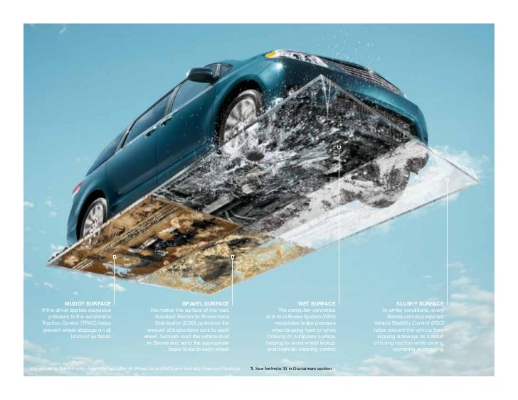 2011 Toyota Sienna For Sale In Virginia Beach VA ...