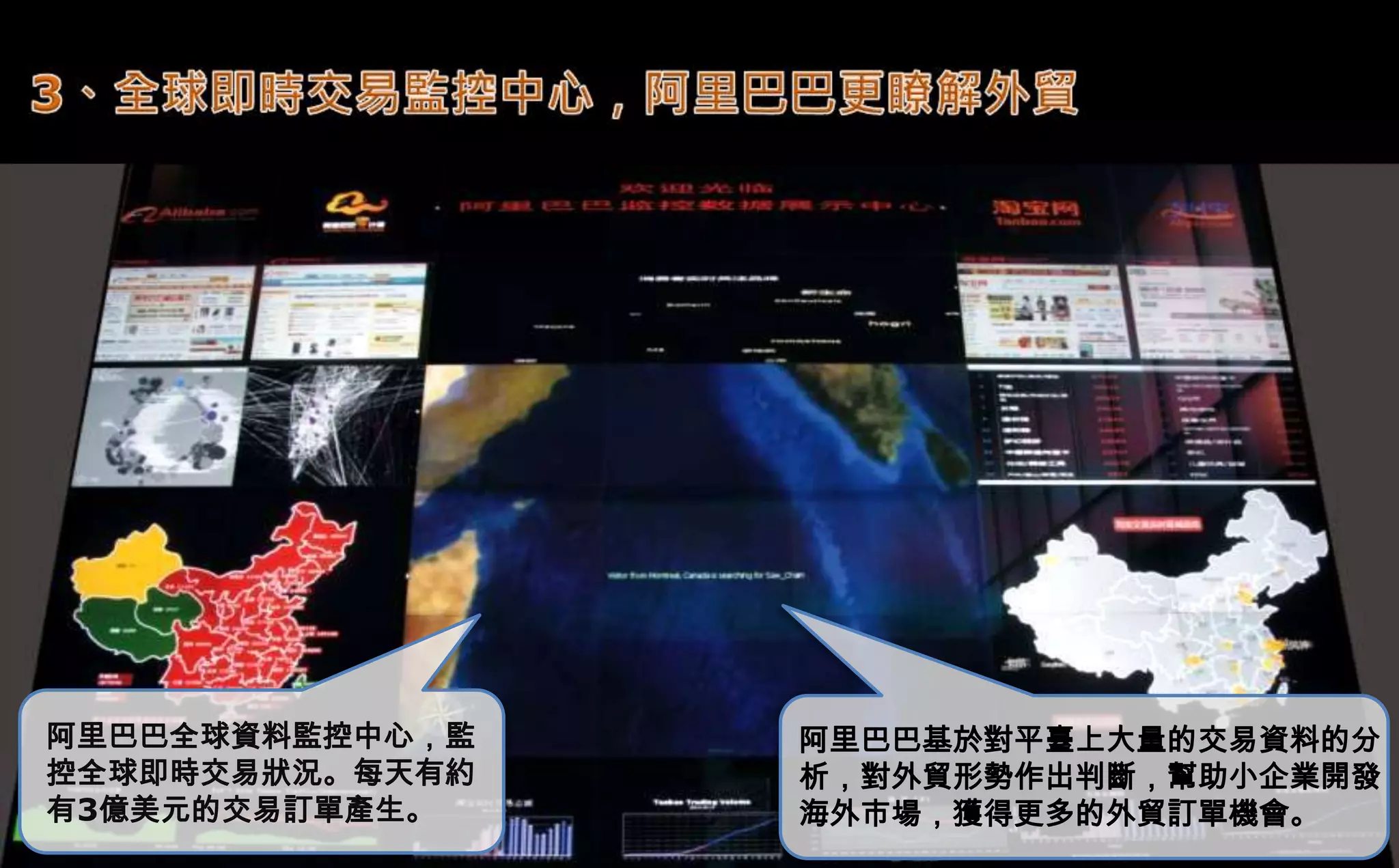阿里巴巴全球資料監控中心，監   阿里巴巴基於對平臺上大量的交易資料的分
控全球即時交易狀況。每天有約   析，對外貿形勢作出判斷，幫助小企業開發
有3億美元的交易訂單產生。    海外市場，獲得更多的外貿訂單機會。
 