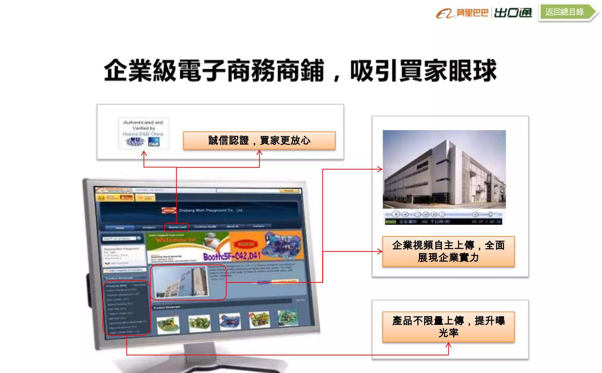 返回總目錄




誠信認證，買家更放心




             企業視頻自主上傳，全面
               展現企業實力




             產品不限量上傳，提升曝
                 光率
 
