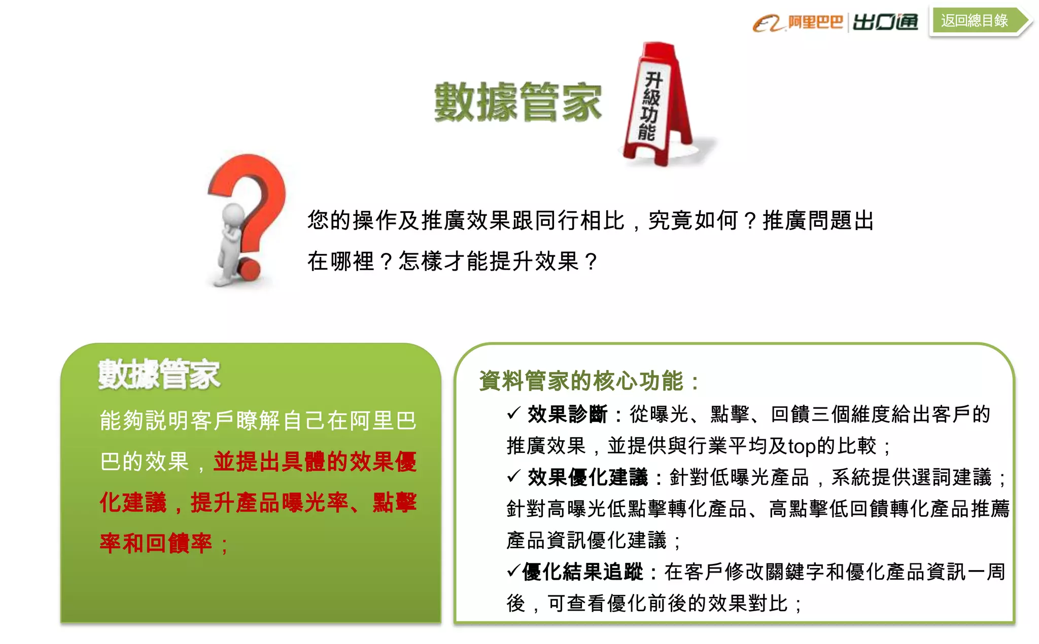 返回總目錄




         您的操作及推廣效果跟同行相比，究竟如何？推廣問題出
         在哪裡？怎樣才能提升效果？




                 資料管家的核心功能：
能夠説明客戶瞭解自己在阿里巴     效果診斷：從曝光、點擊、回饋三個維度給出客戶的
                  推廣效果，並提供與行業平均及top的比較；
巴的效果，並提出具體的效果優
                   效果優化建議：針對低曝光產品，系統提供選詞建議；
化建議，提升產品曝光率、點擊    針對高曝光低點擊轉化產品、高點擊低回饋轉化產品推薦
率和回饋率；            產品資訊優化建議；
                  優化結果追蹤：在客戶修改關鍵字和優化產品資訊一周
                  後，可查看優化前後的效果對比；
 