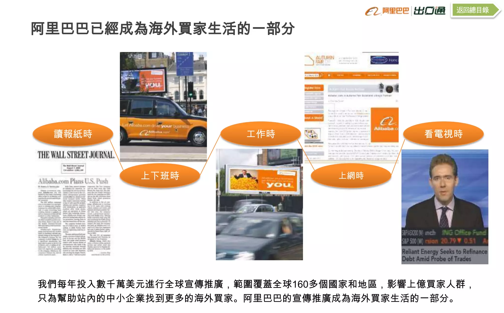 返回總目錄

阿里巴巴已經成為海外買家生活的一部分




 讀報紙時                工作時                看電視時



          上下班時                 上網時




我們每年投入數千萬美元進行全球宣傳推廣，範圍覆蓋全球160多個國家和地區，影響上億買家人群，
只為幫助站內的中小企業找到更多的海外買家。阿里巴巴的宣傳推廣成為海外買家生活的一部分。
 