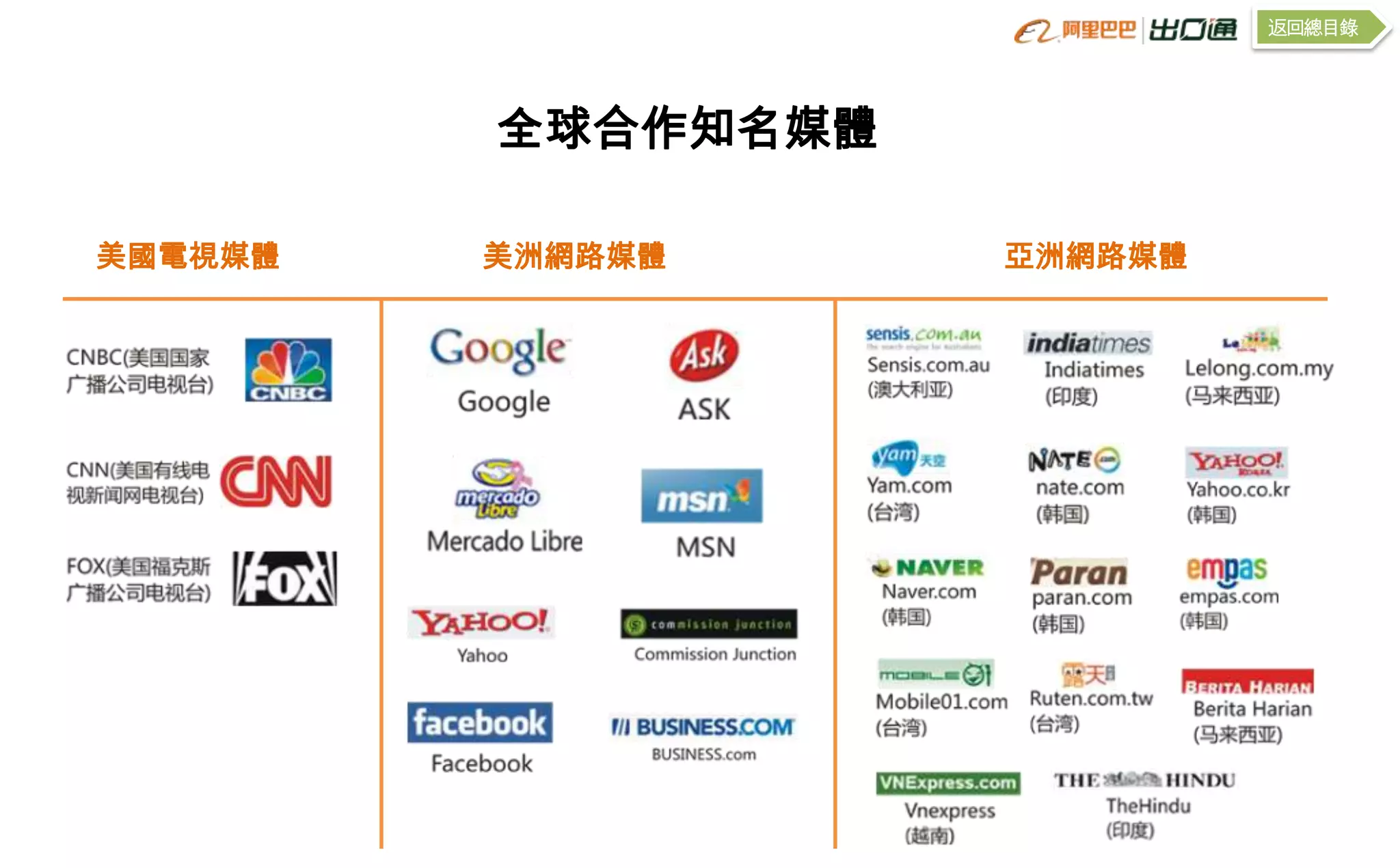 返回總目錄




         全球合作知名媒體

美國電視媒體   美洲網路媒體     亞洲網路媒體
 