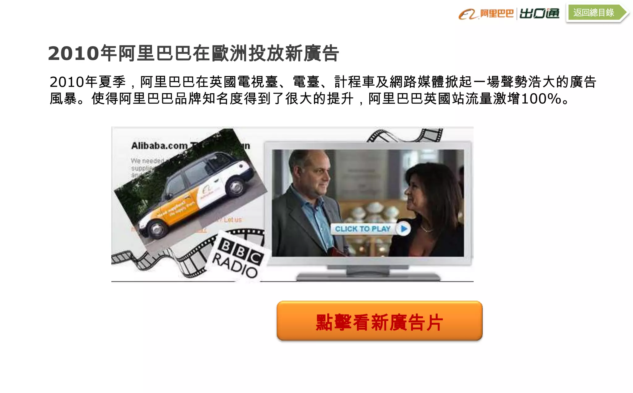 返回總目錄



2010年阿里巴巴在歐洲投放新廣告
2010年夏季，阿里巴巴在英國電視臺、電臺、計程車及網路媒體掀起一場聲勢浩大的廣告
風暴。使得阿里巴巴品牌知名度得到了很大的提升，阿里巴巴英國站流量激增100%。




                   點擊看新廣告片
 