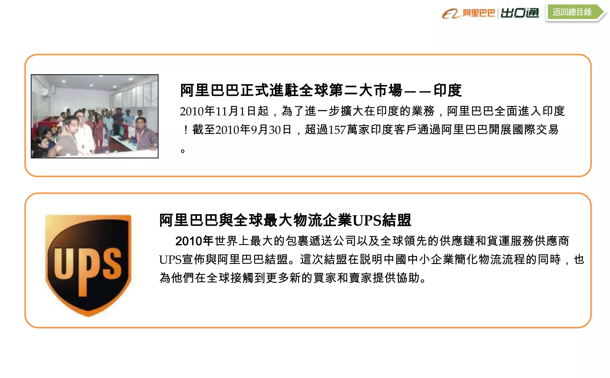 返回總目錄




 阿里巴巴正式進駐全球第二大市場——印度
 2010年11月1日起，為了進一步擴大在印度的業務，阿里巴巴全面進入印度
 ！截至2010年9月30日，超過157萬家印度客戶通過阿里巴巴開展國際交易
 。




阿里巴巴與全球最大物流企業UPS結盟
 2010年世界上最大的包裹遞送公司以及全球領先的供應鏈和貨運服務供應商
UPS宣佈與阿里巴巴結盟。這次結盟在説明中國中小企業簡化物流流程的同時，也
為他們在全球接觸到更多新的買家和賣家提供協助。
 