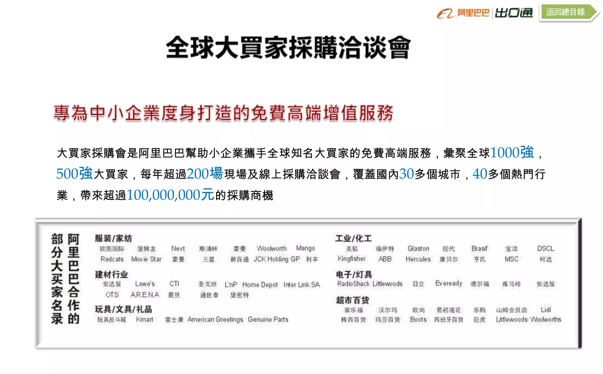 返回總目錄




大買家採購會是阿里巴巴幫助小企業攜手全球知名大買家的免費高端服務，彙聚全球1000強，
500強大買家，每年超過200場現場及線上採購洽談會，覆蓋國內30多個城市，40多個熱門行
業，帶來超過100,000,000元的採購商機
 
