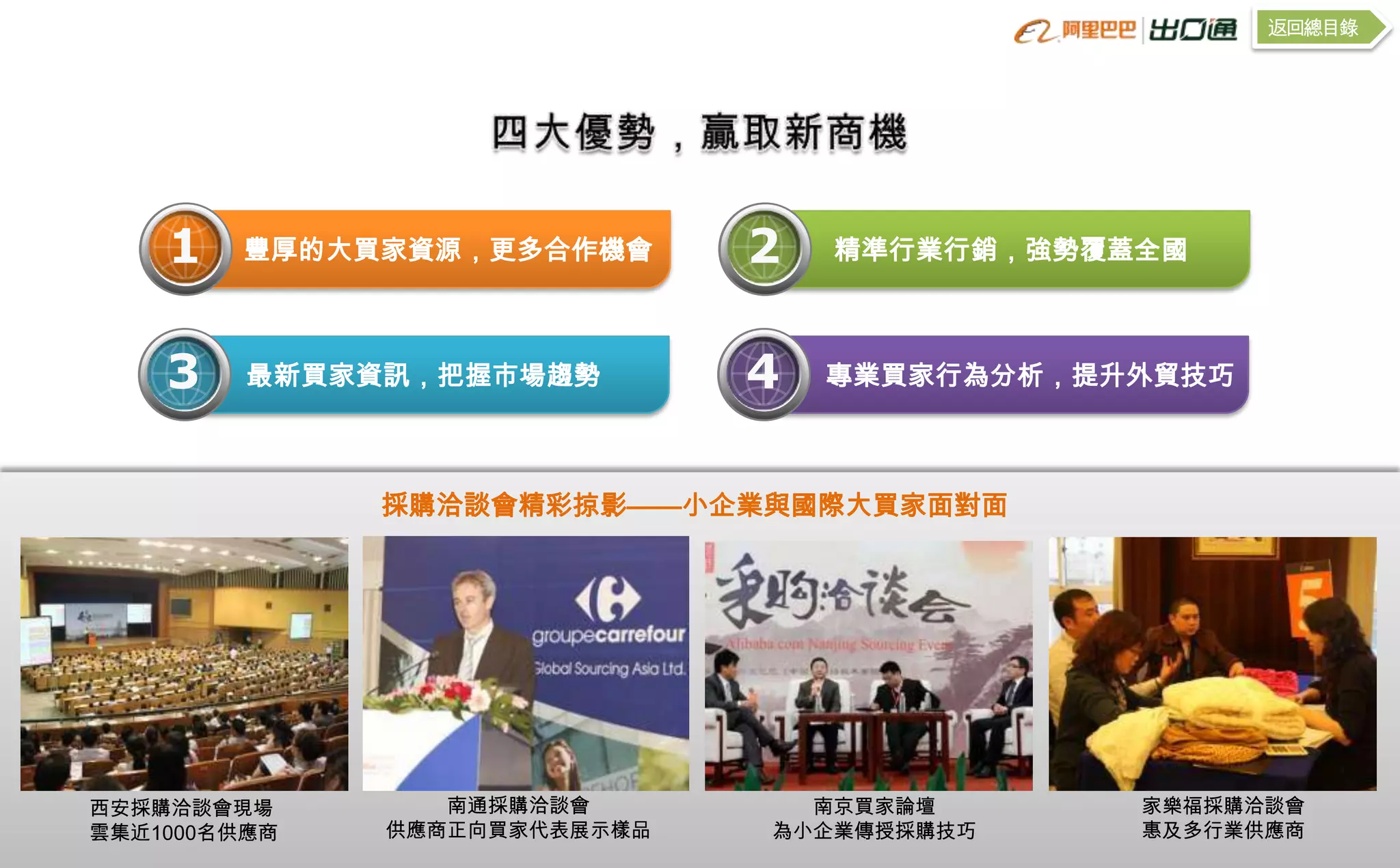 返回總目錄




    1   豐厚的大買家資源，更多合作機會       2   精準行業行銷，強勢覆蓋全國



    3    最新買家資訊，把握市場趨勢        4   專業買家行為分析，提升外貿技巧



              採購洽談會精彩掠影——小企業與國際大買家面對面




西安採購洽談會現場        南通採購洽談會        南京買家論壇       家樂福採購洽談會
雲集近1000名供應商   供應商正向買家代表展示樣品   為小企業傳授採購技巧     惠及多行業供應商
 