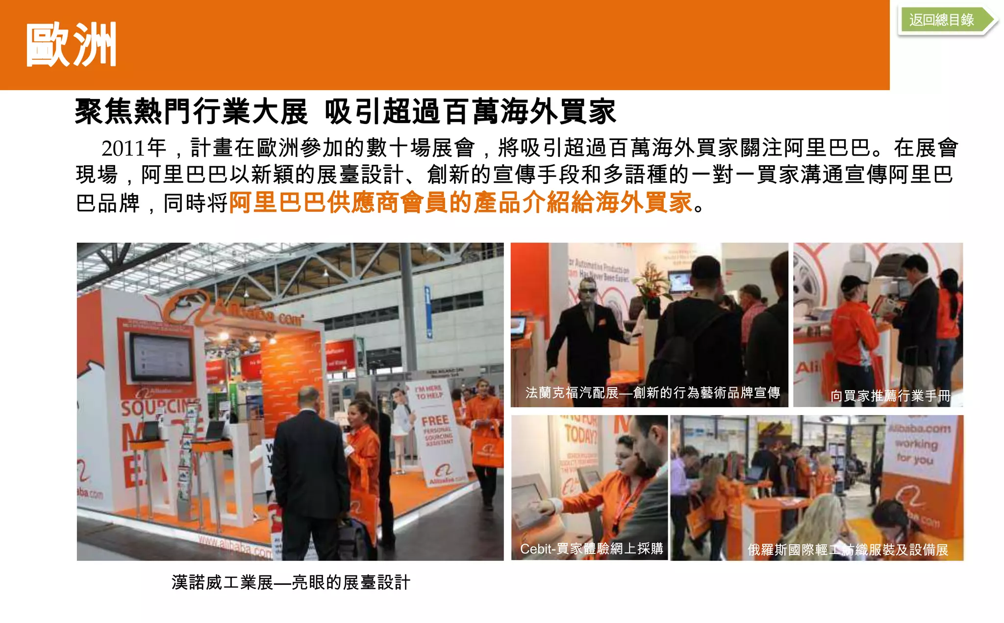 返回總目錄

歐洲
 聚焦熱門行業大展 吸引超過百萬海外買家
  2011年，計畫在歐洲參加的數十場展會，將吸引超過百萬海外買家關注阿里巴巴。在展會
 現場，阿里巴巴以新穎的展臺設計、創新的宣傳手段和多語種的一對一買家溝通宣傳阿里巴
 巴品牌，同時将阿里巴巴供應商會員的產品介紹給海外買家。




                      法蘭克福汽配展—創新的行為藝術品牌宣傳    向買家推薦行業手冊




                      Cebit-買家體驗網上採購   俄羅斯國際輕工紡織服裝及設備展

     漢諾威工業展—亮眼的展臺設計
 