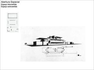 2011 ucv-tema 5 - Espaço