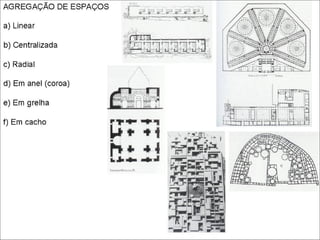 2011 ucv-tema 5 - Espaço