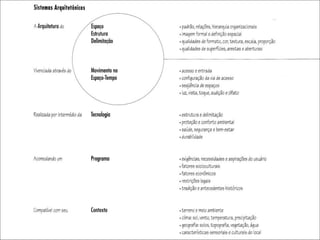 2011 ucv-tema 5 - Espaço