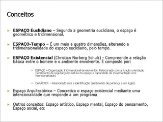 2011 ucv-tema 5 - Espaço