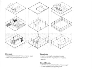 2011 ucv-tema 5 - Espaço