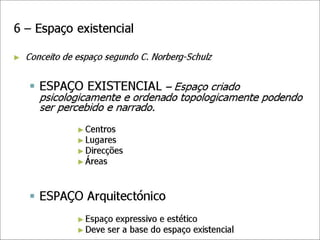 2011 ucv-tema 5 - Espaço