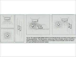 2011 ucv-tema 5 - Espaço