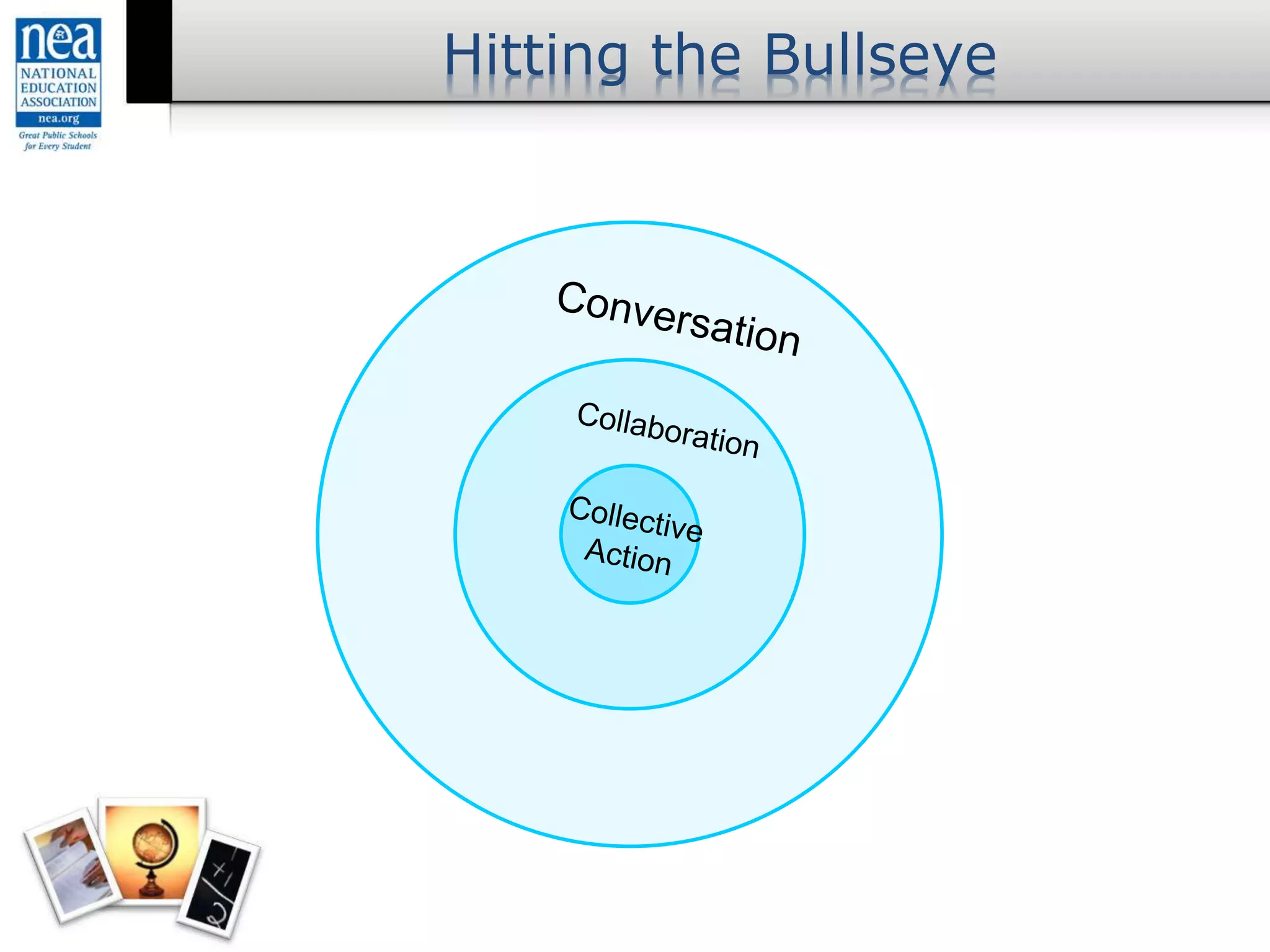Hitting the Bullseye
 