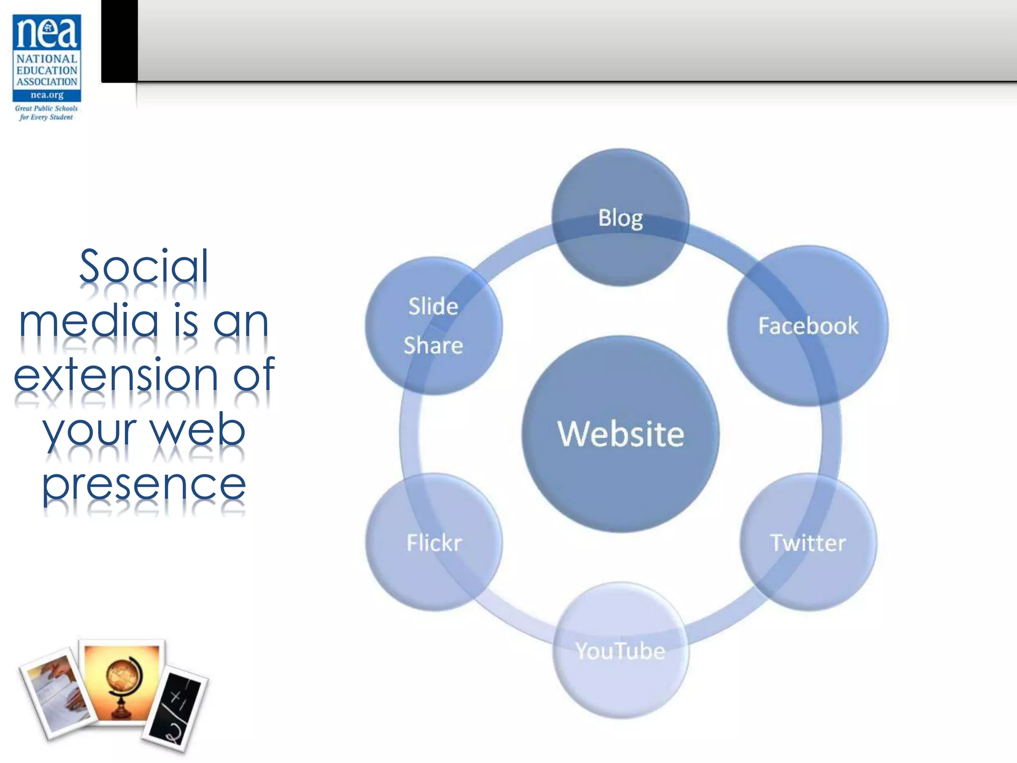 Social
media is an
extension of
your web
presence
 
