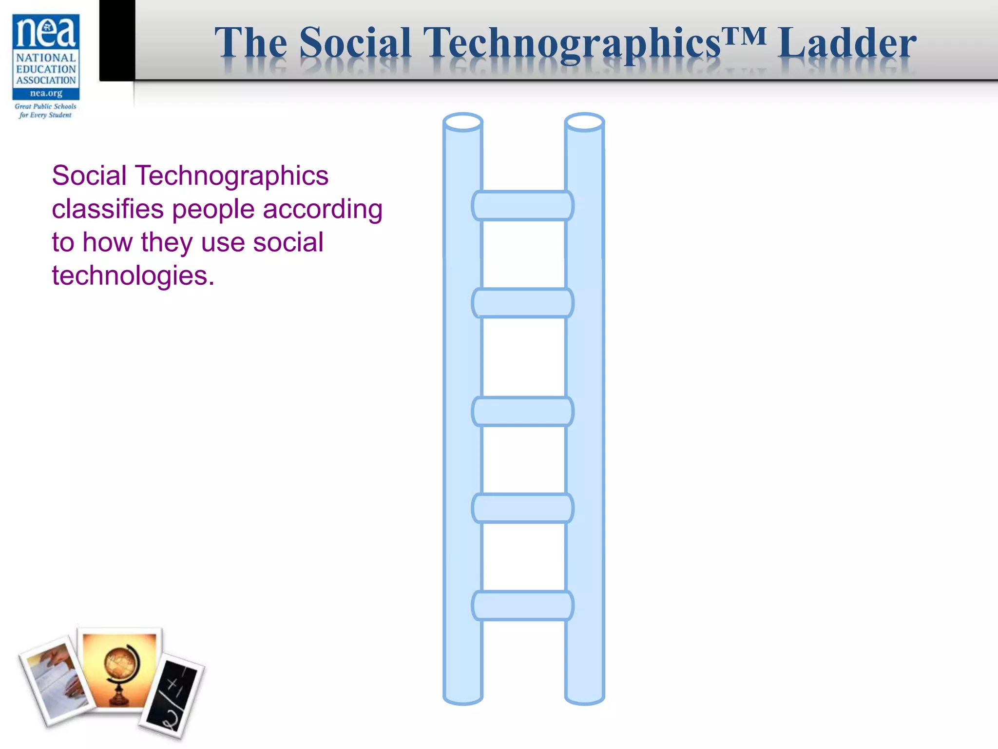 Creators
Critics
Collectors
Joiners
Spectators
Inactives
Social Technographics
classifies people according
to how they use social
technologies.
The Social Technographics™ Ladder
 