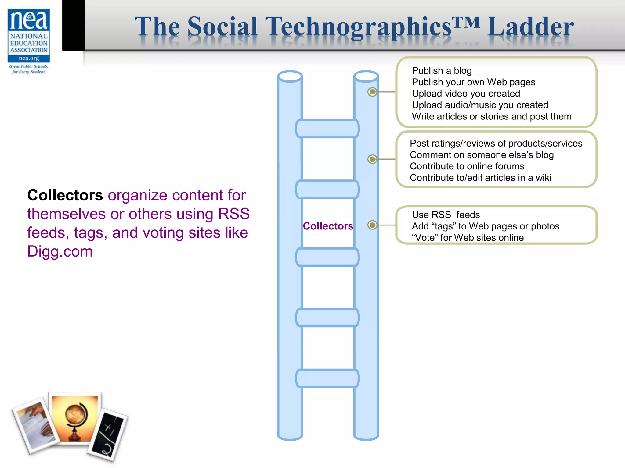 Creators
Critics
Collectors
Publish a blog
Publish your own Web pages
Upload video you created
Upload audio/music you created
Write articles or stories and post them
Post ratings/reviews of products/services
Comment on someone else’s blog
Contribute to online forums
Contribute to/edit articles in a wiki
Use RSS feeds
Add “tags” to Web pages or photos
“Vote” for Web sites online
Collectors organize content for
themselves or others using RSS
feeds, tags, and voting sites like
Digg.com
Groups include people participating in at least
one of the activities monthly.
The Social Technographics™ Ladder
 