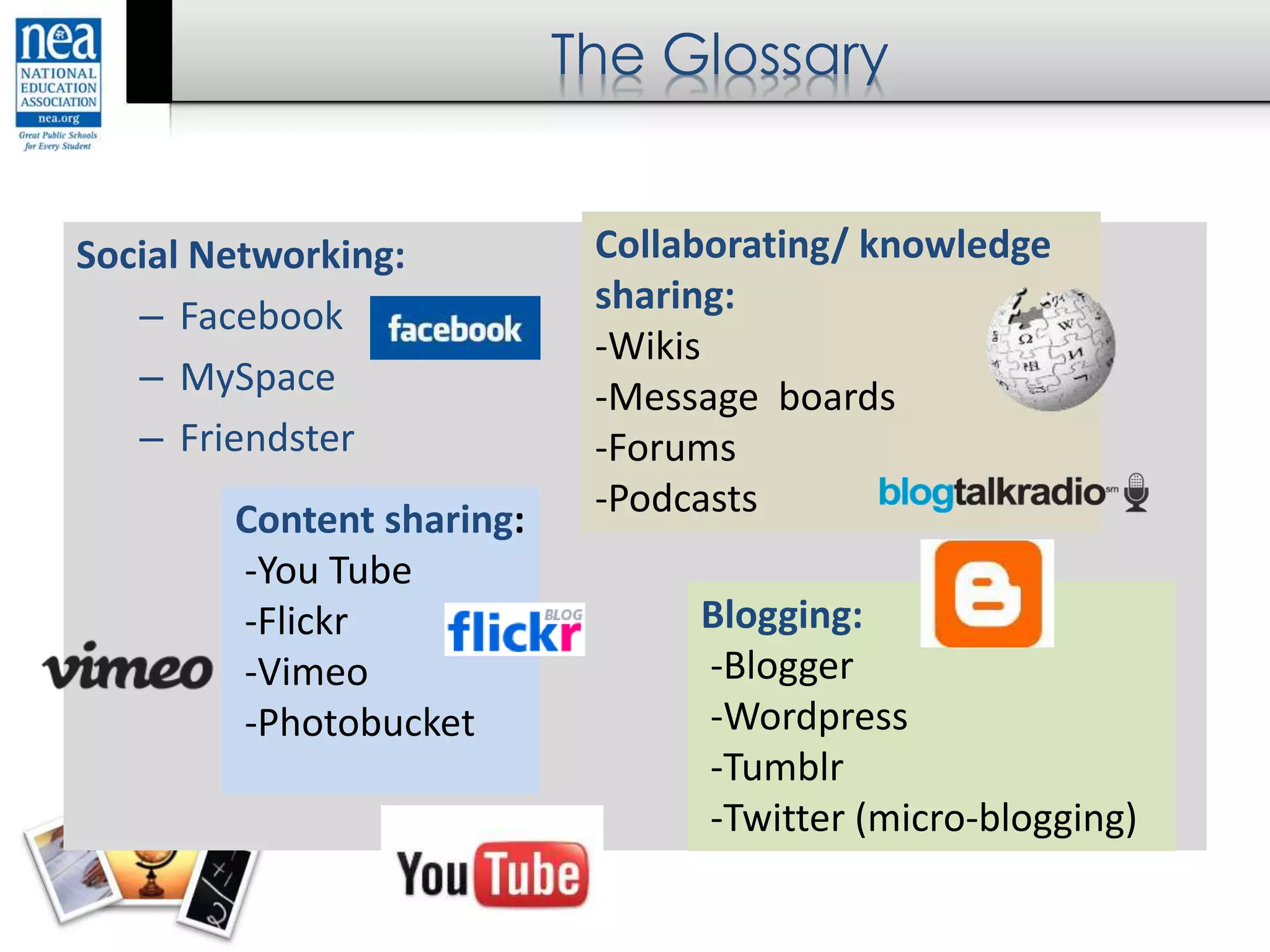 The Glossary
Social Networking:
– Facebook
– MySpace
– Friendster
Content sharing:
-You Tube
-Flickr
-Vimeo
-Photobucket
Collaborating/ knowledge
sharing:
-Wikis
-Message boards
-Forums
-Podcasts
Blogging:
-Blogger
-Wordpress
-Tumblr
-Twitter (micro-blogging)
 