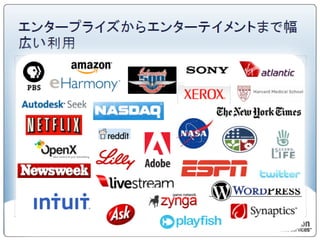 エンタープライズからエンターテイメントまで幅
広い利用
 