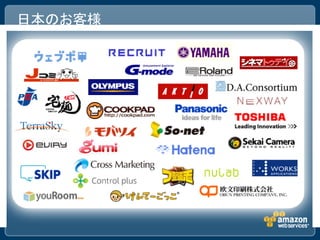 日本のお客様
 