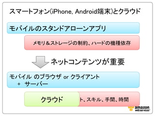 スマートフォン(iPhone, Android端末)とクラウド

モバイルのスタンドアローンアプリ

     メモリ＆ストレージの制約、ハードの機種依存


         ネットコンテンツが重要
モバイル のブラウザ or クライアント
 + サーバー

       クラウド
      サーバー運用のコスト、スキル、手間、時間
 