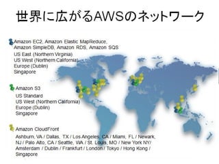 世界に広がるAWSのネットワーク
Amazon EC2, Amazon Elastic MapReduce,
Amazon SimpleDB, Amazon RDS, Amazon SQS
US East (Northern Virginia)
US West (Northern California)
Europe (Dublin)
Singapore


Amazon S3
US Standard
US West (Northern California)
Europe (Dublin)
Singapore


Amazon CloudFront
Ashburn, VA / Dallas, TX / Los Angeles, CA / Miami, FL / Newark,
NJ / Palo Alto, CA / Seattle, WA / St. Louis, MO / New York NY/
Amsterdam / Dublin / Frankfurt / London / Tokyo / Hong Kong /
Singapore
 