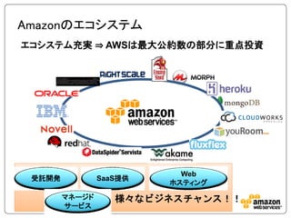 Amazonのエコシステム
エコシステム充実 ⇒ AWSは最大公約数の部分に重点投資




                           Web
 受託開発           SaaS提供
                         ホスティング
        マネージド      様々なビジネスチャンス！！
        サービス
 