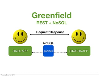Greenﬁeld
                                 REST + NoSQL

                                 Request/Responsext


                                     NoSQL

                    RAILS APP        pub/sub          SINATRA APP




Thursday, December 8, 11
 