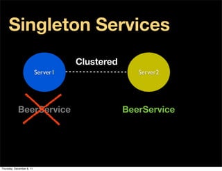 Singleton Services
                                     Clustered
                           Server1                  Server2




            BeerService                          BeerService




Thursday, December 8, 11
 