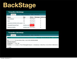BackStage




Thursday, December 8, 11
 