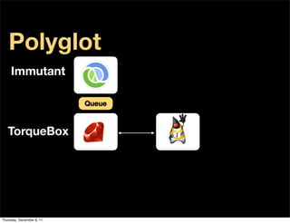 Polyglot
     Immutant

                           Queue   Queue

   TorqueBox




Thursday, December 8, 11
 