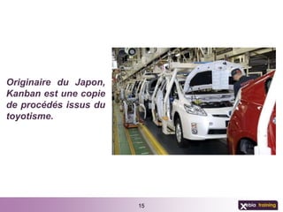 Originaire du Japon,
Kanban est une copie
de procédés issus du
toyotisme.




                       15
 