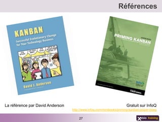 Références




La référence par David Anderson                                       Gratuit sur InfoQ
                                  http://www.infoq.com/minibooks/priming-kanban-jesper-boeg

                                      27
 