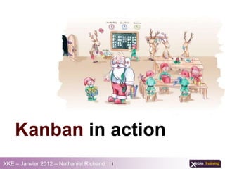 Kanban in action
XKE – Janvier 2012 – Nathaniel Richand   1
 