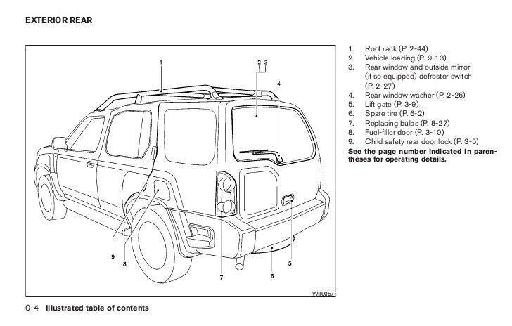 2011 XTERRA OWNER'S MANUAL