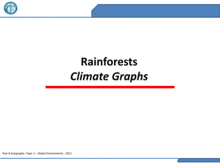 Rainforests
                                                    Climate Graphs




Year 8 Geography- Topic 1 – Global Environments - 2011
 