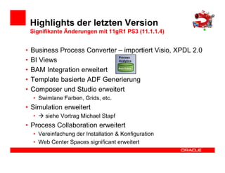 Highlights der letzten Version
    Signifikante Änderungen mit 11gR1 PS3 (11.1.1.4)


•   Business Process Converter – importiert Visio, XPDL 2.0
                               Process
•   BI Views                   Analytics


•   BAM Integration erweitert          Proc Cubes




•   Template basierte ADF Generierung
•   Composer und Studio erweitert
     • Swimlane Farben, Grids, etc.
• Simulation erweitert
     •   siehe Vortrag Michael Stapf
• Process Collaboration erweitert
     • Vereinfachung der Installation & Konfiguration
     • Web Center Spaces significant erweitert
 
