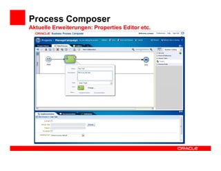 Process Composer
Aktuelle Erweiterungen: Properties Editor etc.
 